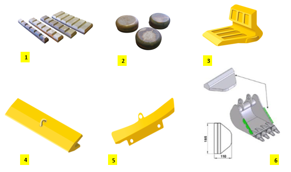 Tarif godet rétro, trapèze ou de curage inclinable à la vente Poitiers Vienne