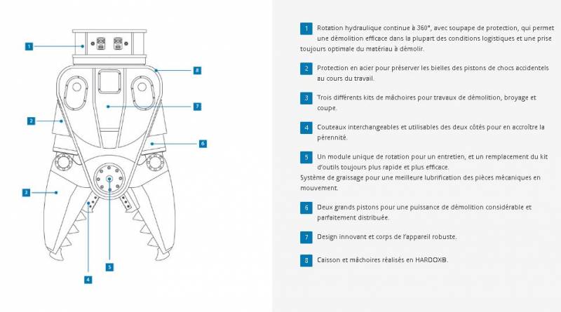 BROYEUR INDECO SERIE IMP