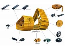 Nos prestations sur le secteur de Poitiers Vienne